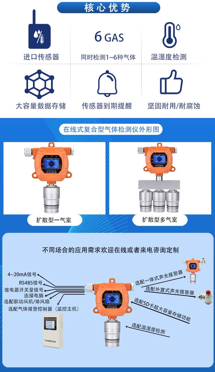 在線式過氧化二叔丁基蒸汽濃度檢測儀